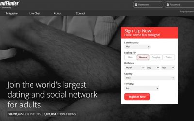 The Best Fetish Sites of 2022 – Kink & BDSM Dating Guides