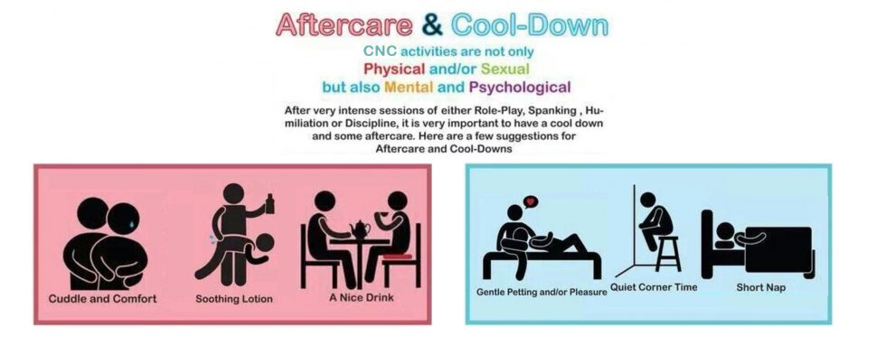 Understanding Consensual Non Consentcnc 5 Key Things To Know 