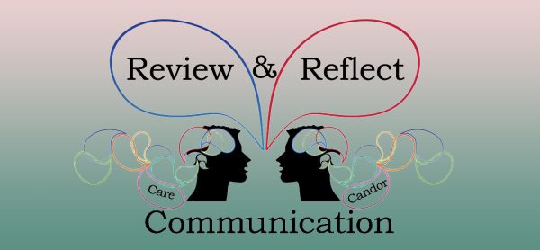 communicate and reflect