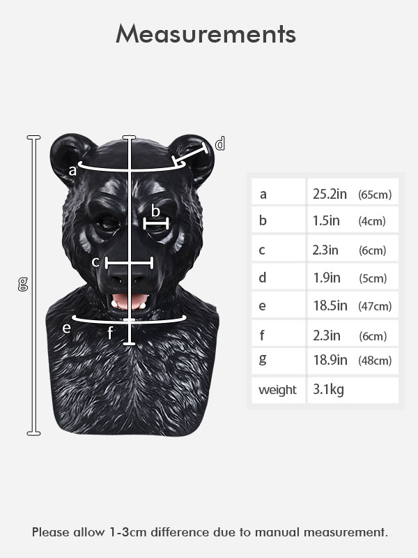 silicone-black-strong-bear-mask-101