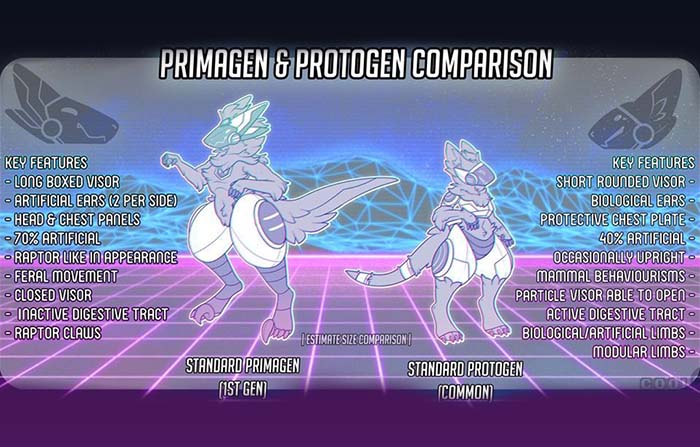 What are the differences between Primagens and Protogens?