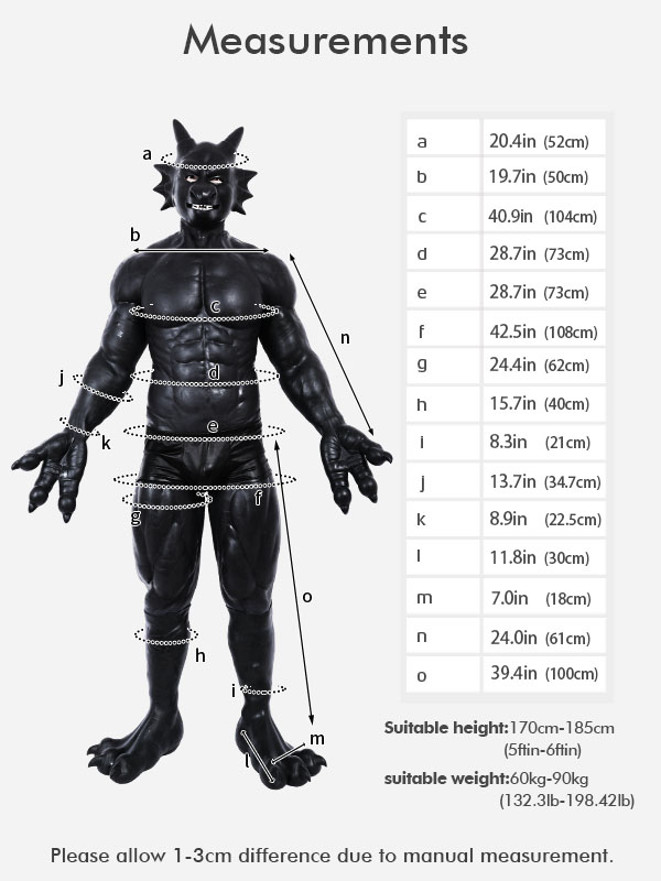 silicone-black-three-toed-dragon-muscle-petsuit-set_07